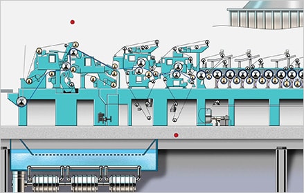 paper machine graphic